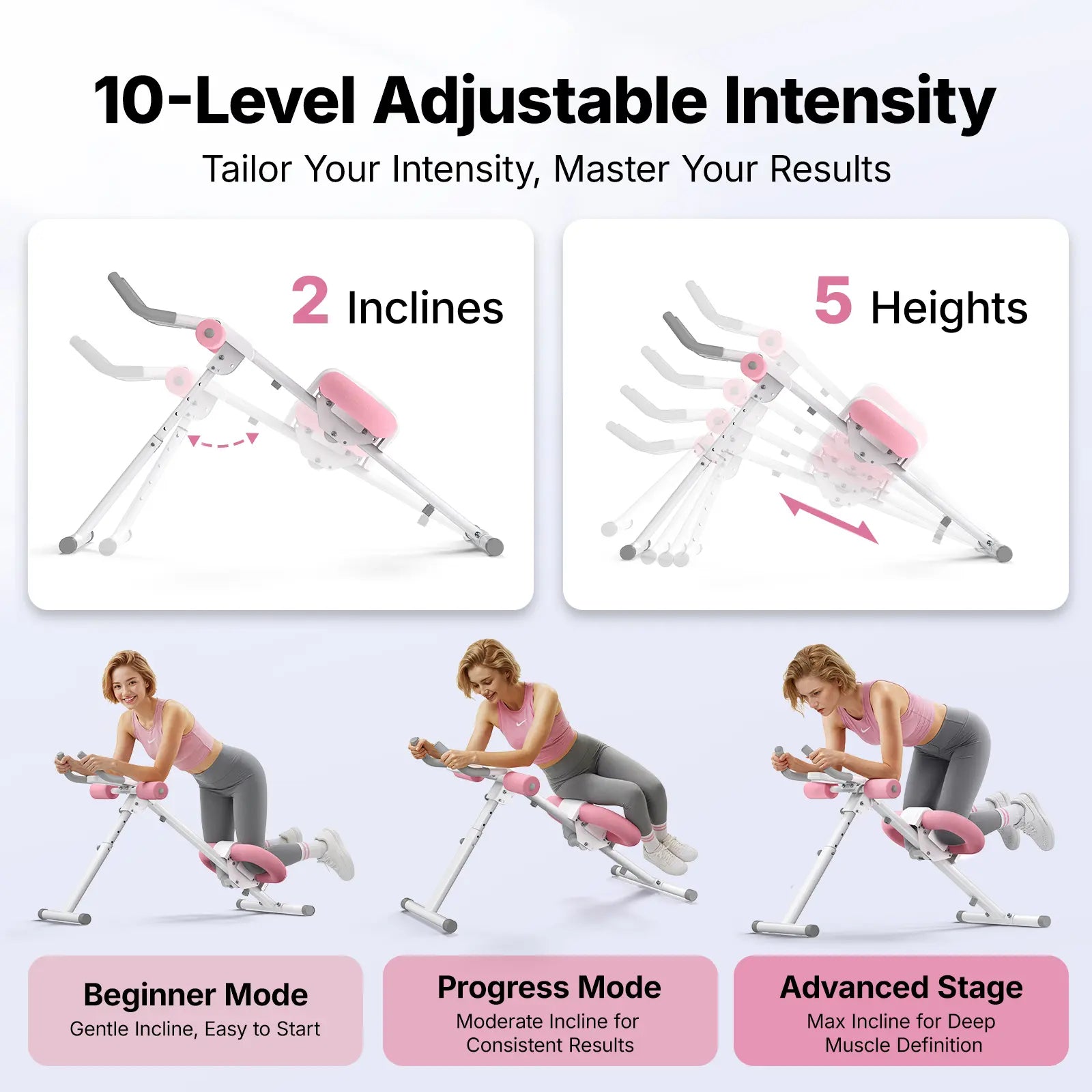 10-Level Adjustable Foldable Ab Trainer with LCD Display
