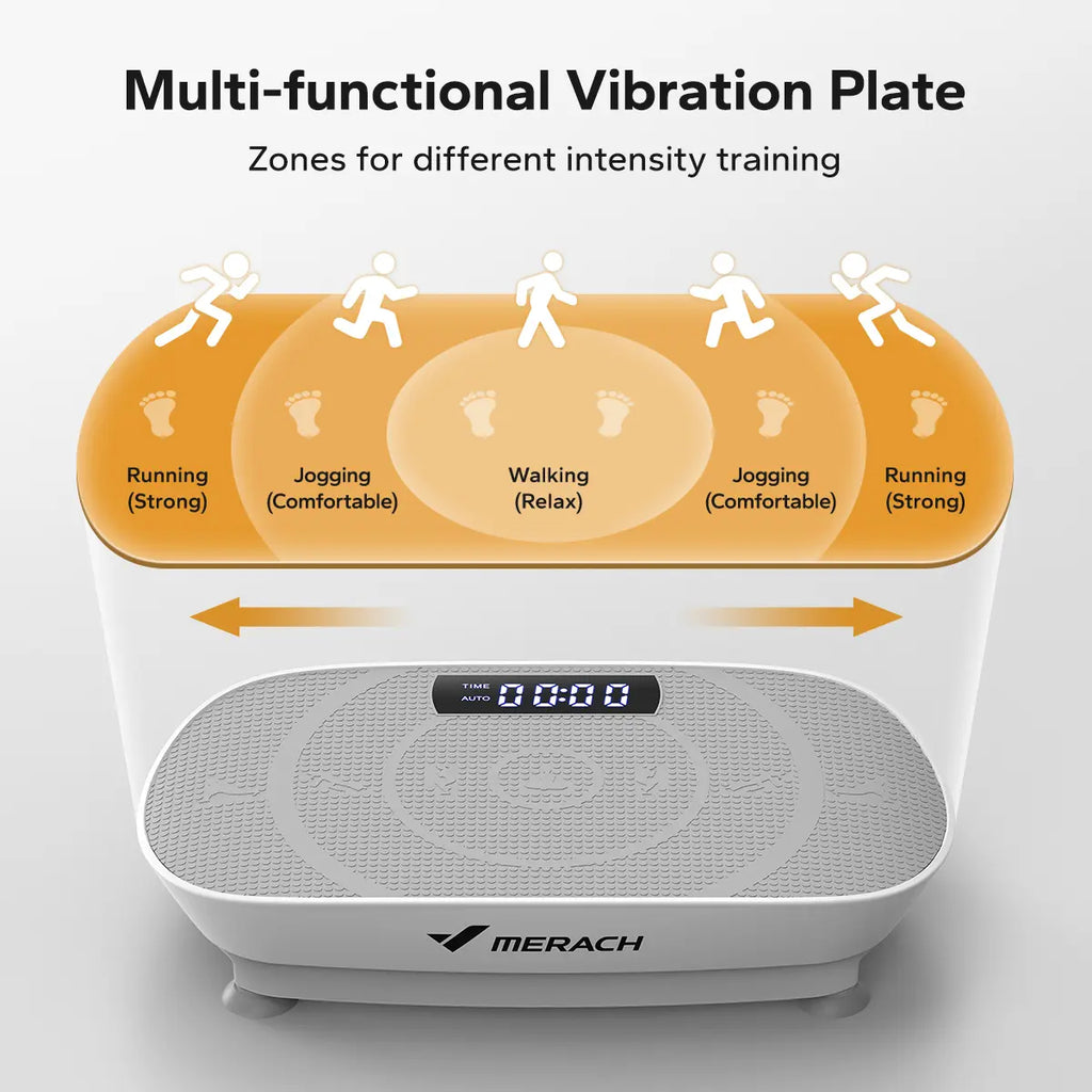 400LBS Vibration Plate | Lymphatic Drainage Full Body Trainer