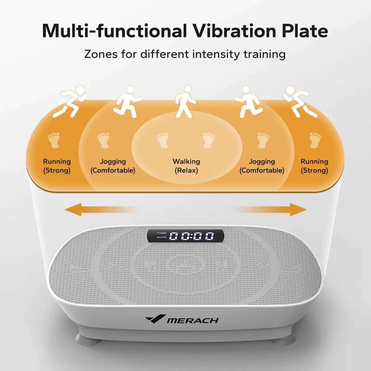 400LBS Vibration Plate | Lymphatic Drainage Full Body Trainer